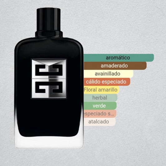Decants de Givenchy gentleman society EDP