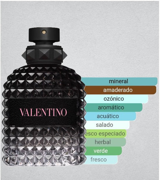 Decants de Valentino BIR edt
