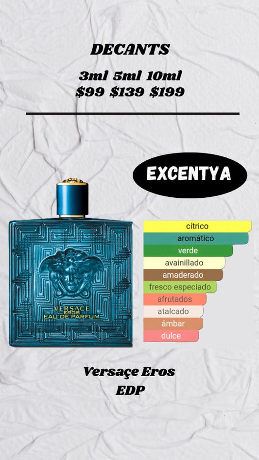 Decants de Versace Eros EDP